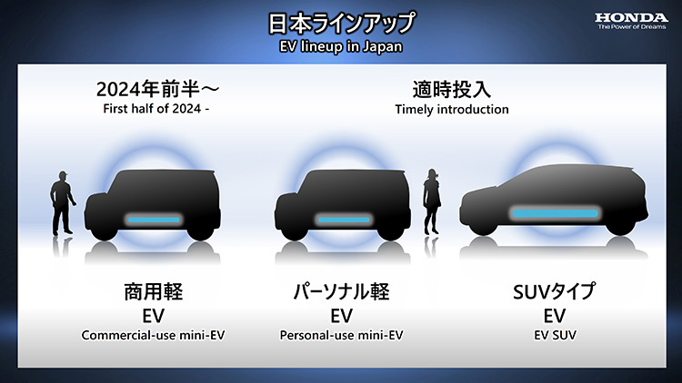 //emobility.atlautomotive.com/wp-content/uploads/2022/04/Early2020s2.jpg