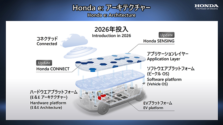 //emobility.atlautomotive.com/wp-content/uploads/2022/04/Late2020s1.jpg