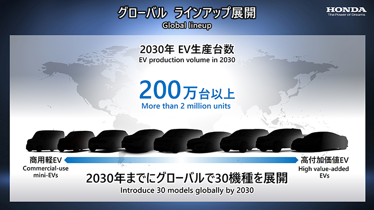 //emobility.atlautomotive.com/wp-content/uploads/2022/04/Late2020s2.jpg